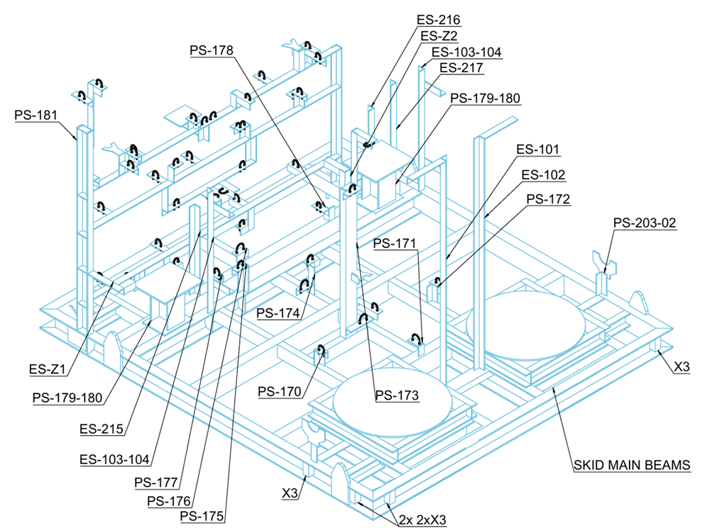 Structural Modelling